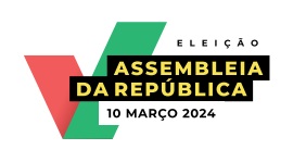 Imagem Edital CMLeiria - Locais e horários de funcionamento das Assembleias ou secções de voto e eleitores que nelas votam